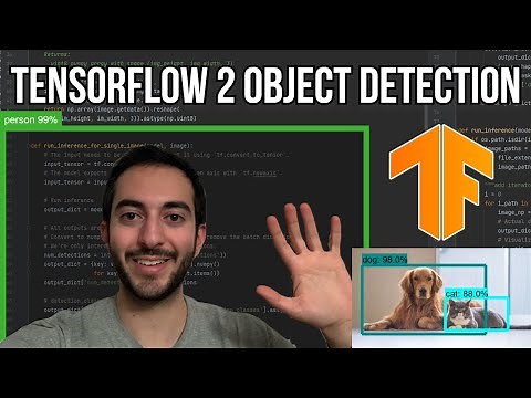 How to Install Tensorflow 2 Object Detection