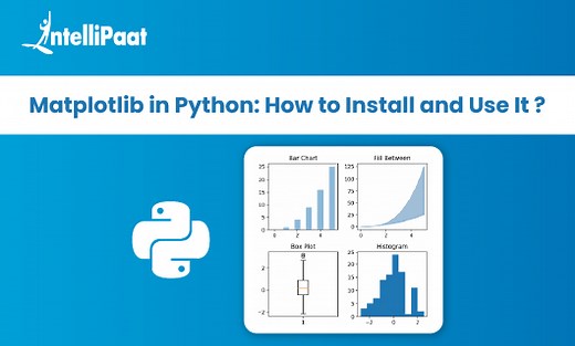 Introduction to Matplotlib in Python