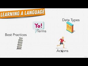149 Mastering Math Functions in Python: A Comprehensive Guide to Mathematical Computations