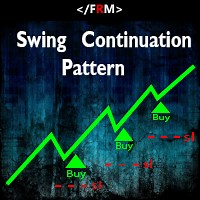 Swing Continuation Pattern - Forex Robot Makers