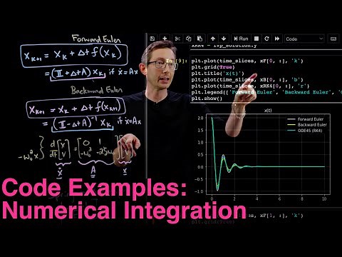 Numerical Integration of ODEs with Forward Euler and Backward Euler in Python and Matlab