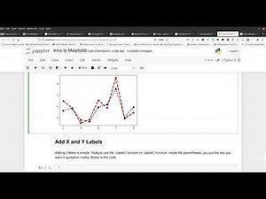 Intro to matplotlib with Python
