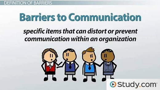Communication Barriers | Definition & Examples