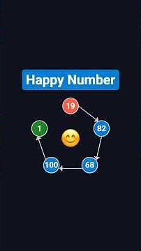 Happy Number - LeetCode 202 - Python - Visually Explained