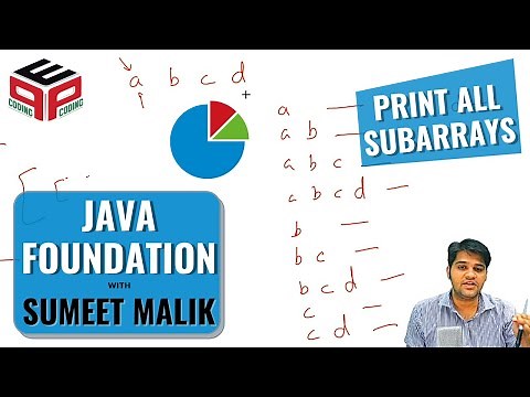 Subarrays of an Array - Solution | Functions and Arrays | Data Structures and Algorithms in JAVA