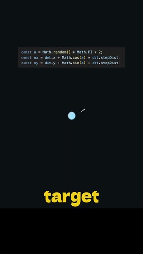 This Is Not Just a Dot. 😈😈😈