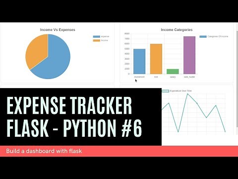 Python Flask Dashboard: Plotting Dashboard Graphs Using Chart.js