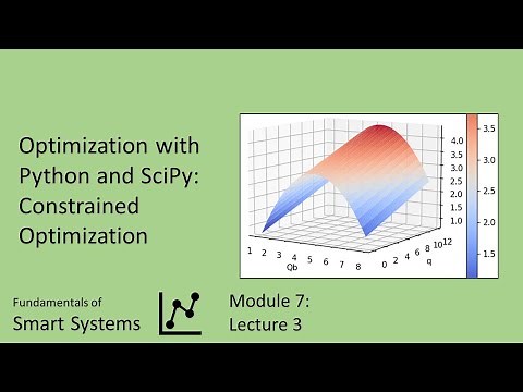 Optimization with Python and SciPy: Constrained Optimization