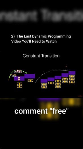 0 to 1 Mastering Dynamic Programming playlist #shorts #leetcode