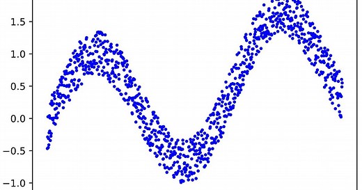 Support Vector Regression Example in Python