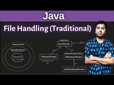 Java File Handling Explained | Streams, Buffers, Readers & Writers