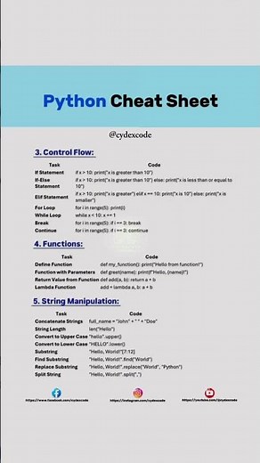 🚀 Master Python faster with this ultimate Python Cheat Sheet! 🐍✨ #Python #pythonprogramming