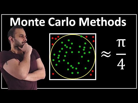 Monte Carlo Simulations : Data Science Basics