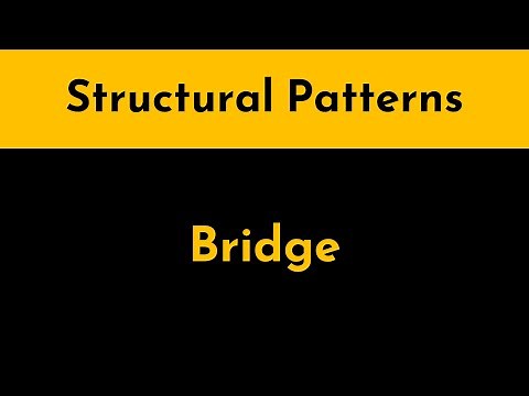 The Bridge Pattern Explained and Implemented in Java | Structural Design Patterns | Geekific
