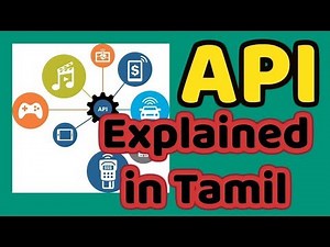 What is API? Application Programming Interface | Explained in Tamil.