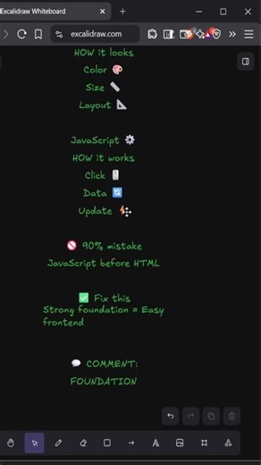 HTML vs CSS vs JavaScript (This Confusion Kills Beginners)