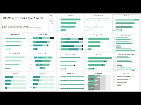 Power BI Bar Charts: From A - Z in 1 Hour | Step by Step Tutorial