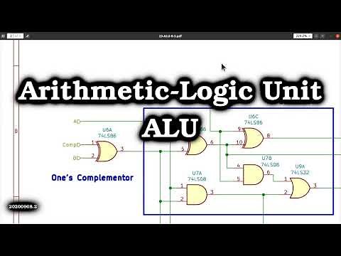 Arithmetic Logic Unit