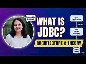 What is JDBC? Architecture Explained (Theory) | JDBC Tutorial | JDBC Explained for Beginners