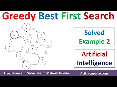 #2. Greedy best first search algorithm Solved Example in Artificial Intelligence by Mahesh Huddar