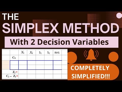 Simplex Method, Simplified (Linear Programming)