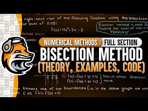 Bisection Method (Theory, Examples & Codes) | Numerical Methods
