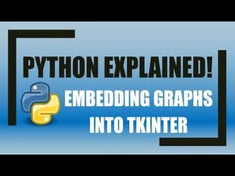 Python: How to Embed Graphs into Tkinter!