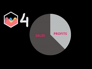 How to Add Text in Pie Chart Slice in Chart JS 4