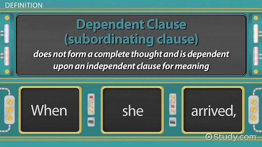Complex Sentence | Definition & Examples
