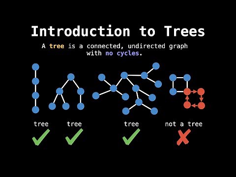 Introduction to tree algorithms | Graph Theory
