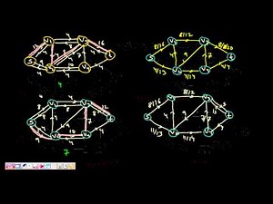 Programming Interview: Ford Fulkerson Method Example (Part 3)