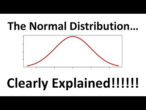 The Normal Distribution, Clearly Explained!!!