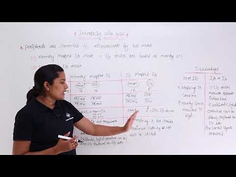 Interfacing With 8085 Microprocessor