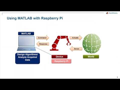 Collect and Analyze Data Using MATLAB and Raspberry Pi