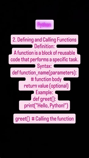 "Python Functions 🐍 | How to Define & Call Reusable Blocks of Code 🔄"