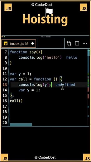 Hoisting in JavaScript #javascript #reactjs #shorts