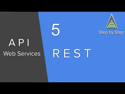 API Web Services Beginner Tutorial 5 - What are REST Web Services (Part-1)