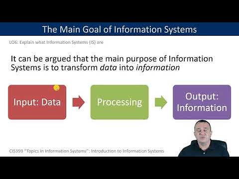 Introduction to Information Systems