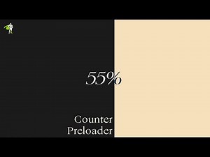 Counter Preloader using HTML CSS JS and GSAP