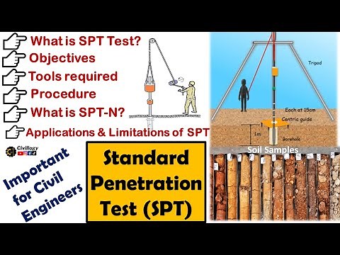 standard penetration test(SPT)|what is procedure of standard penetration Test?|why SPT is performed?