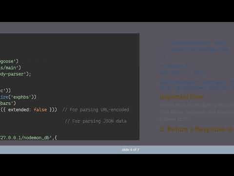 Resolving the body is not defined Error in Express.js