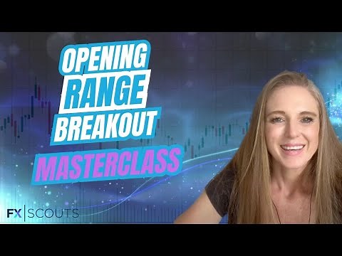 Opening Range Breakout ORB Strategy: Step by Step Guide with Real Trade Examples
