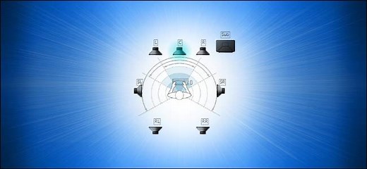 How to Test Surround Sound Speakers on Windows 10