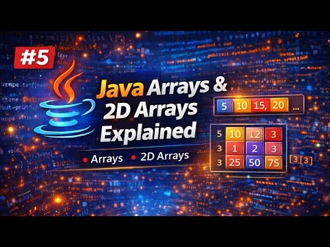 Java Arrays & 2D Arrays Explained