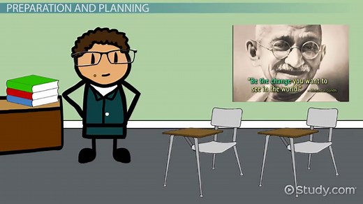 Curriculum Planning Process & Development