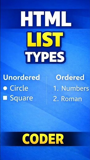 HTML List Types Explained | ul ol list-style-type | CODER