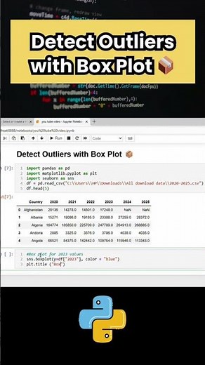 Outlier detection using box plot | create box plot in python using seaborn and matplotlib #stats