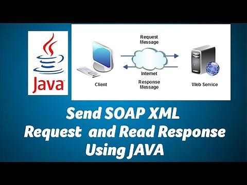 JAVA - Send SOAP XML Request and Read Response