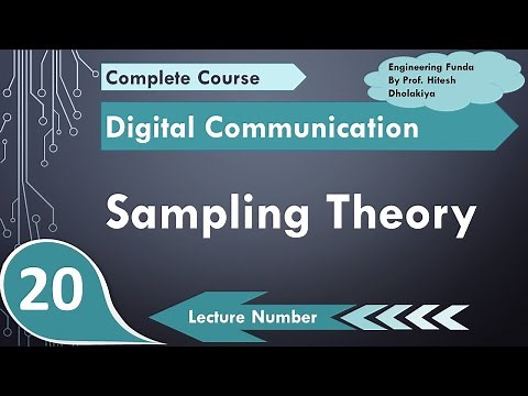 Sampling Theory | Nyquist Rate | Nyquist Interval | Basics, Types & Waveforms of Sampling Theory