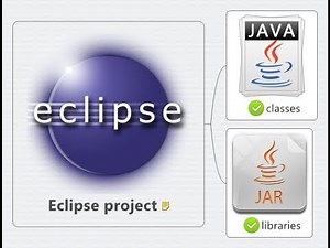 How to create an Executable Jar File in Eclipse with a Java Application?